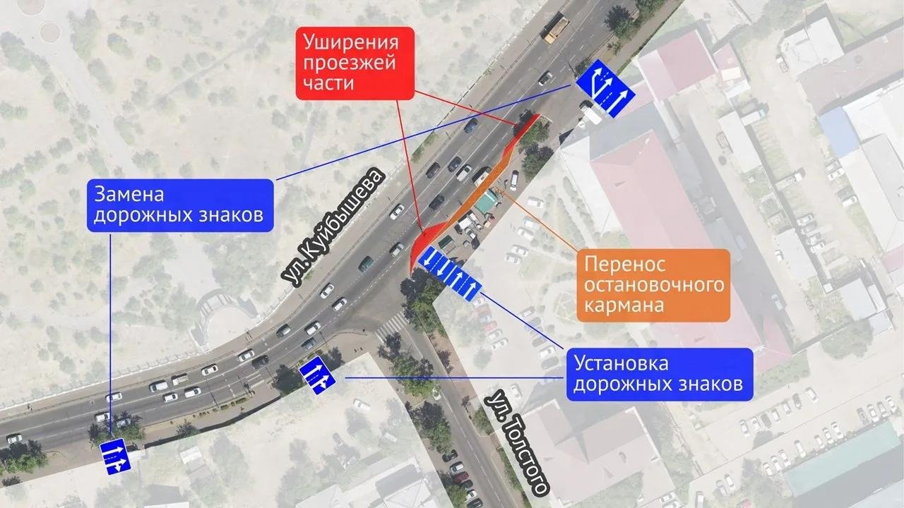 Раньше две полосы сливались в одну после подъёма со стороны Бурдрама администрация Улан-Удэ