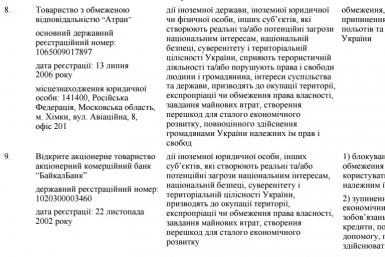 Скриншот с сайта президента Украины РИА PrimaMedia