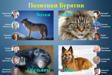 Психотипы политиков Бурятии Олег Ерастов, UlanMedia
